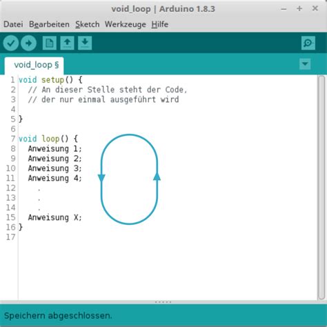 void loop() .